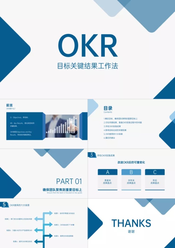 蓝色商务 okr 绩效考核 ppt