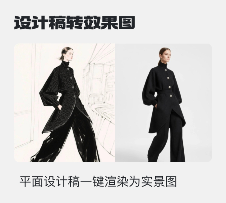 设计稿转效果图预览效果