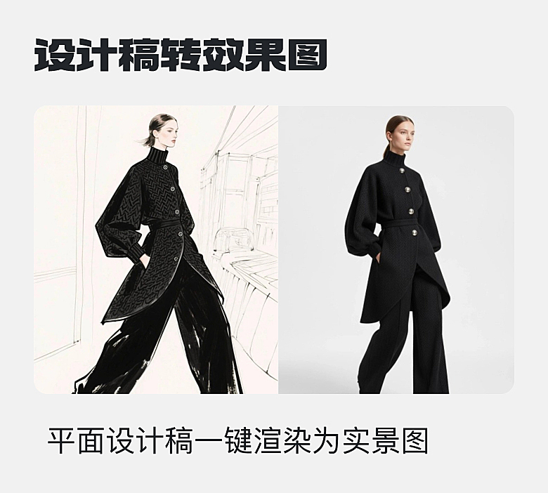 设计稿转效果图