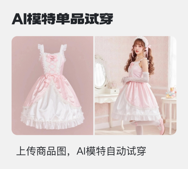 AI模特单品试穿预览效果