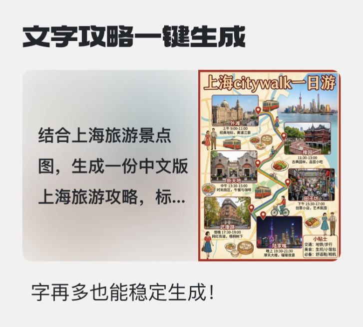 生成小红书攻略预览效果