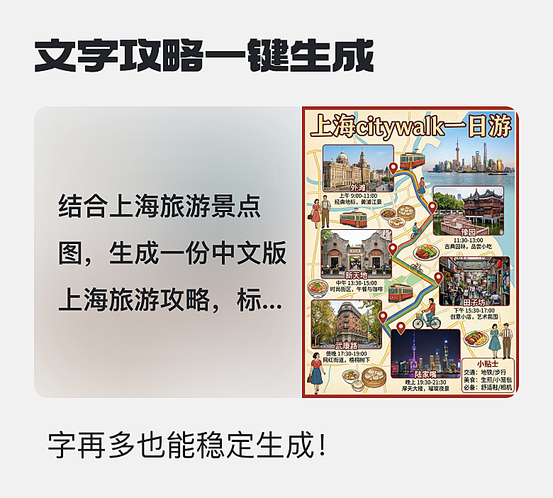 生成小红书攻略