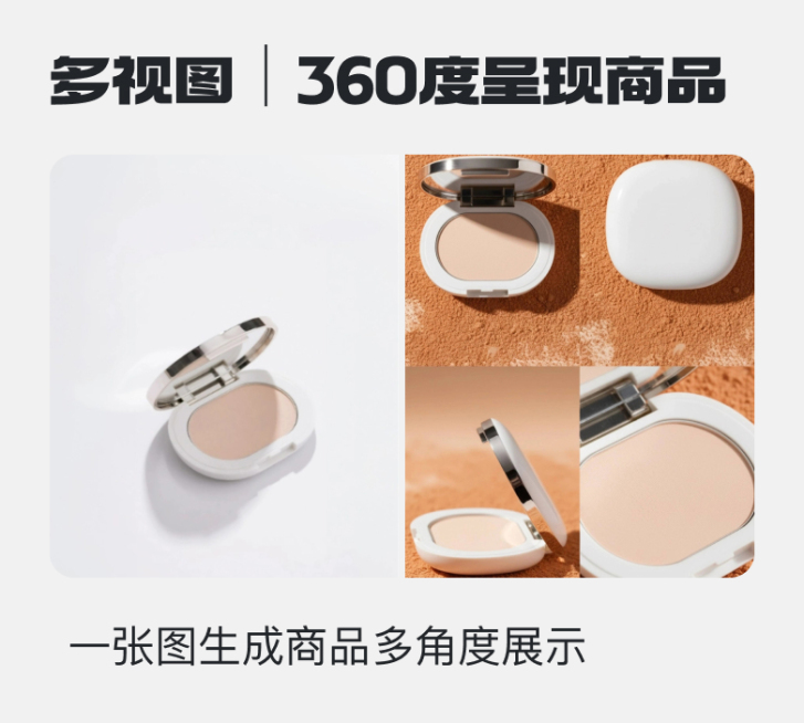 商品多视图预览效果