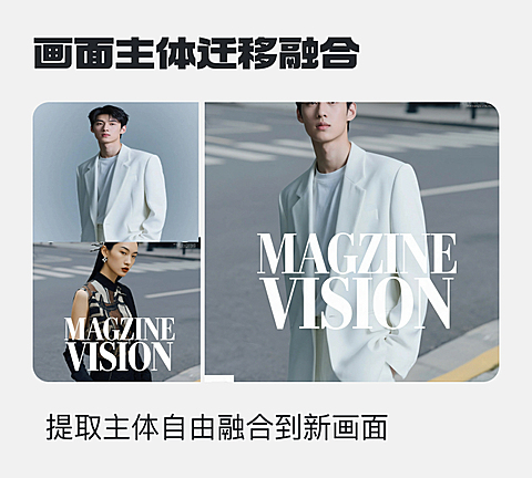 画面主体迁移融合