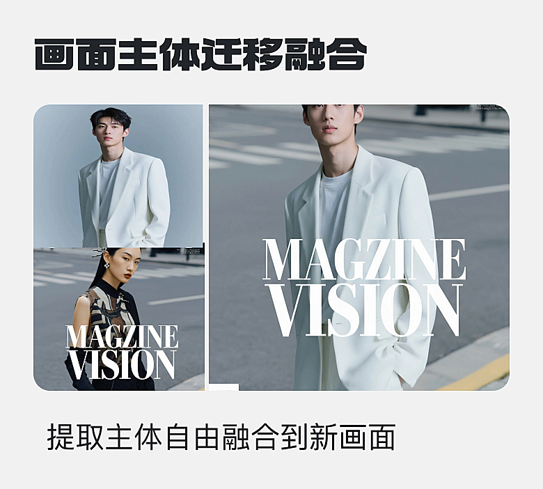 画面主体迁移融合