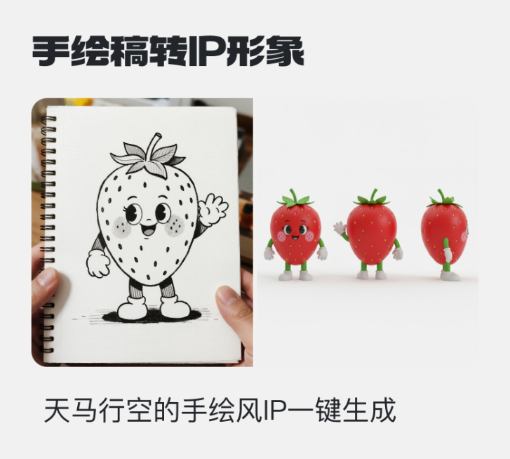 手绘稿转IP形象预览效果