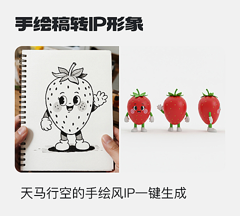 手绘稿转IP形象