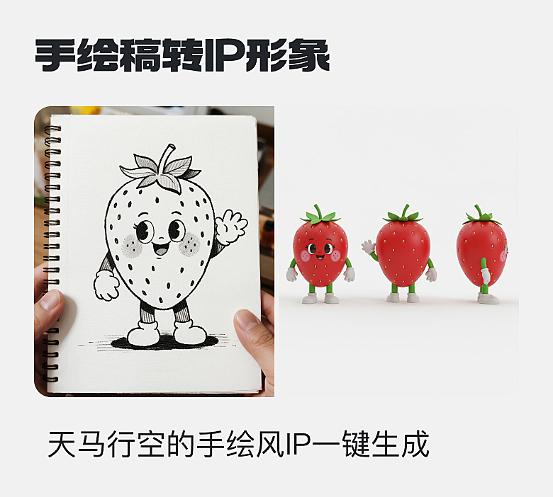 手绘稿转IP形象