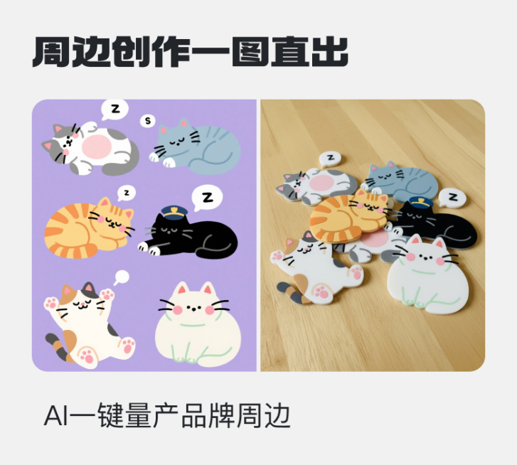 风格图生成周边物料预览效果