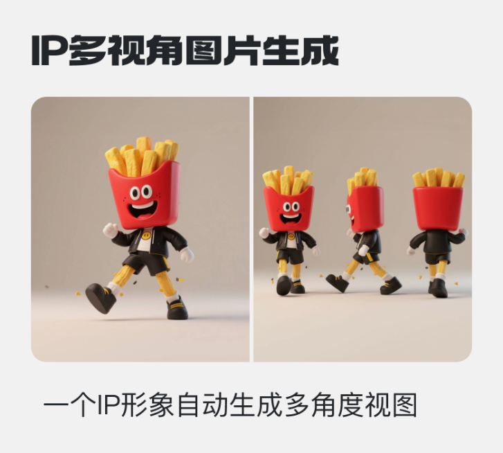 IP三视图生成预览效果