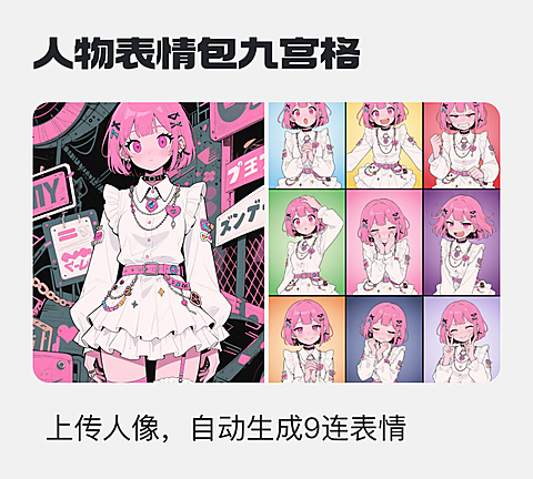 人物表情包九宫格