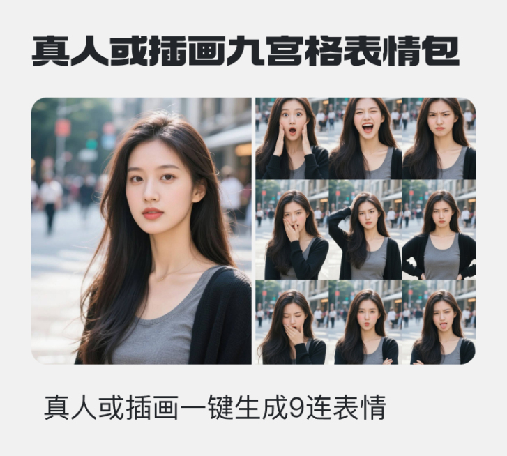 真人或插画九宫格表情包预览效果