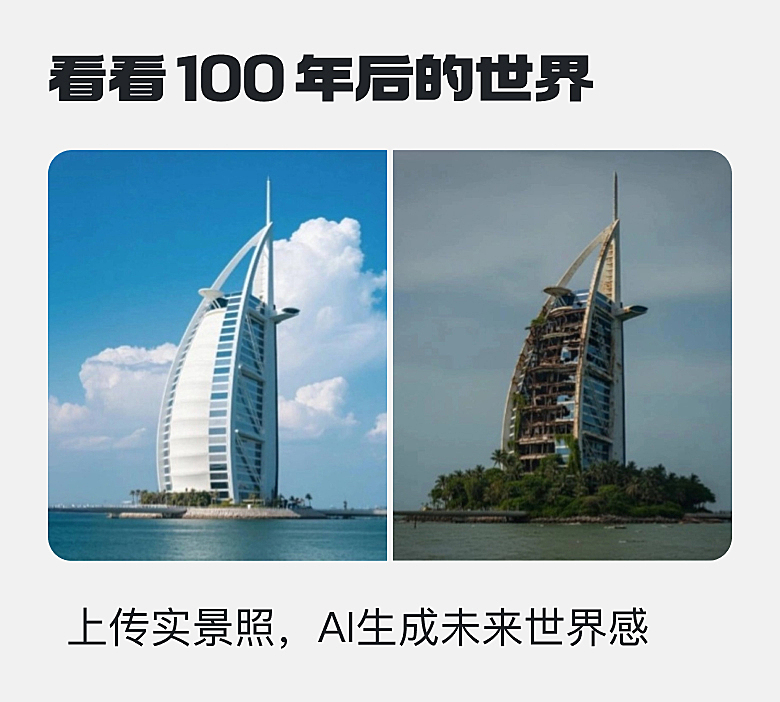 看看 100 年后的世界