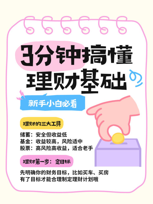 金融理财基础知识科普攻略小红书封面预览效果