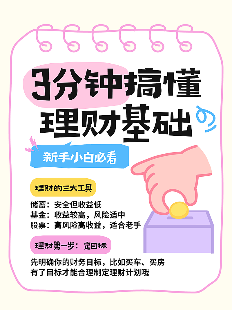 金融理财基础知识科普攻略小红书封面