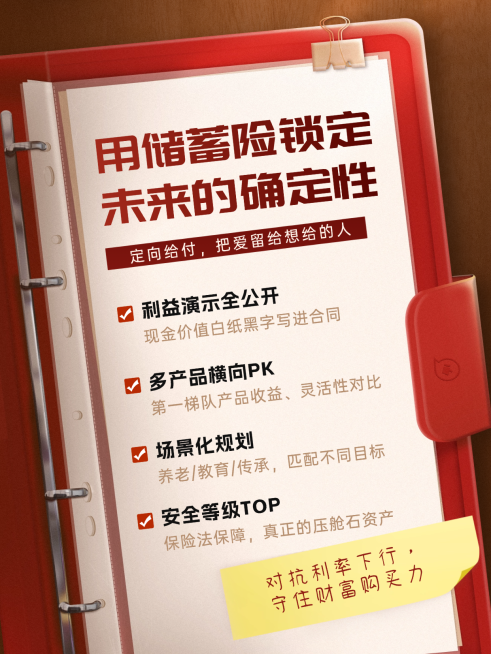 金融理财产品小红书封面预览效果