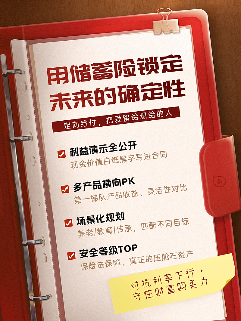 金融理财产品小红书封面