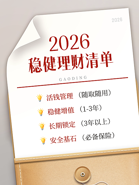 大字吸睛金融理财科普小红书封面