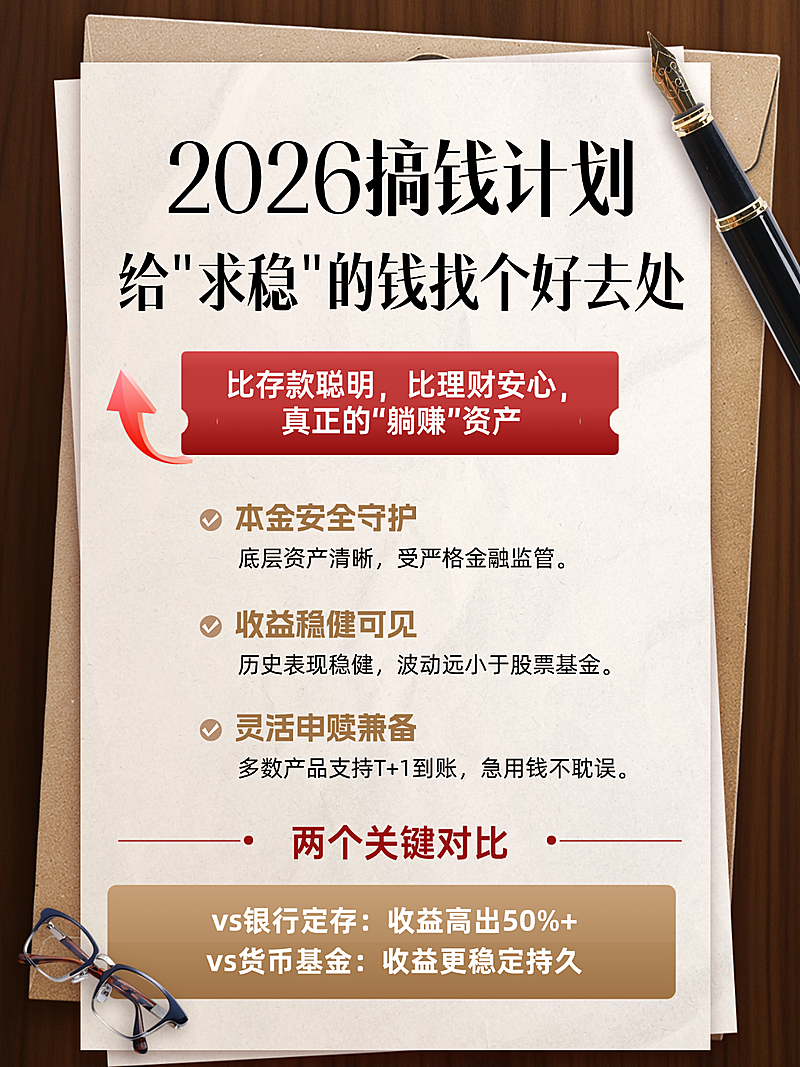 金融理财产品小红书封面