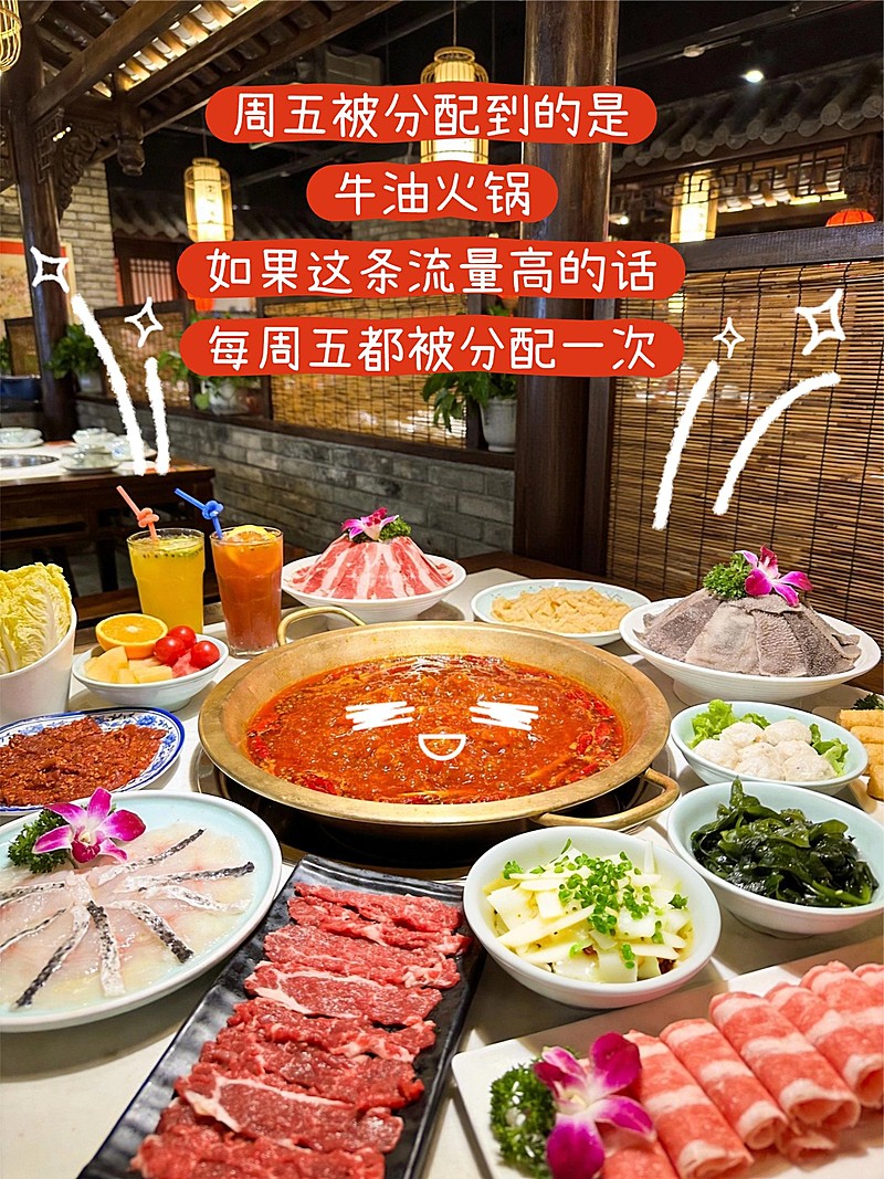 一周plog电子手账周五火锅局同款小红书热梗