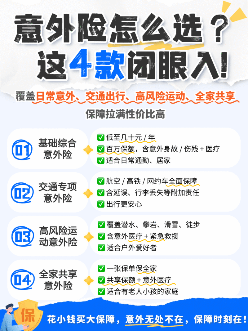 卡通感撕纸风科普类保险知识小红书封面