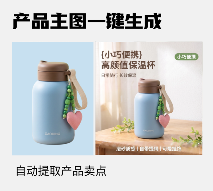 生成电商主图预览效果