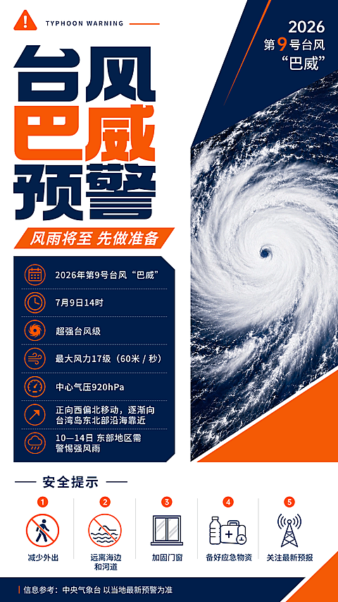 暑期2026第9号台风巴威预警科普宣传白橙蓝几何分割卫星云图简约