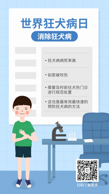 世界狂犬病日预防手绘卡通手机海报预览效果