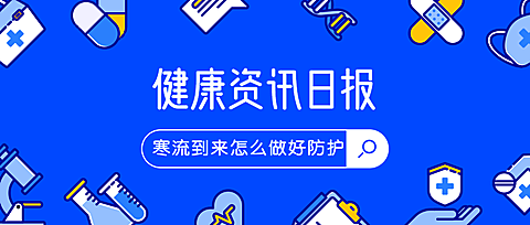 医疗健康日报新闻公众号首图
