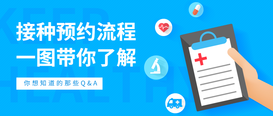 健康医疗科普资讯指南公众号首图