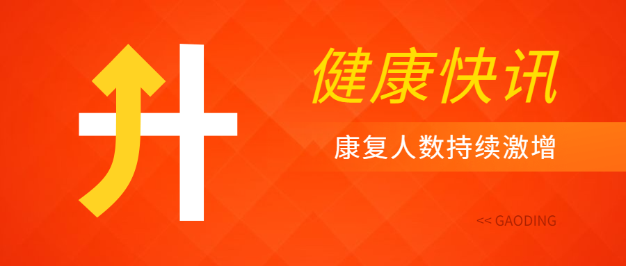 医疗健康民生资讯通知公众号首图预览效果
