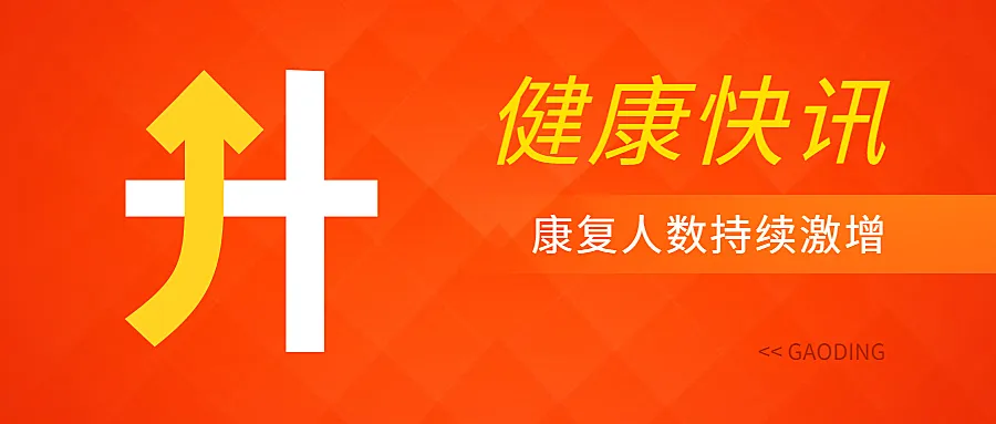 医疗健康民生资讯通知公众号首图