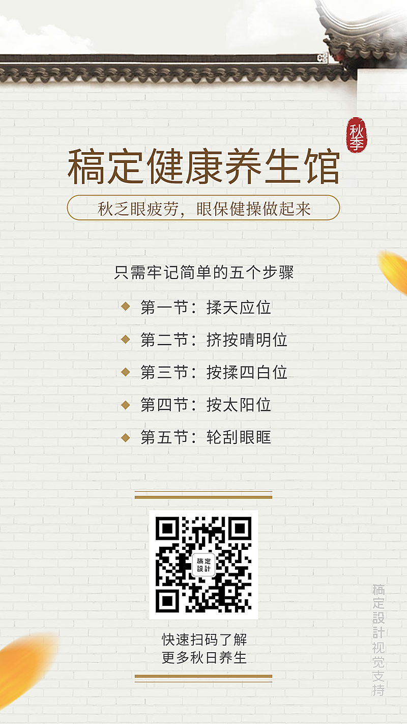 眼部养生知识宣传海报