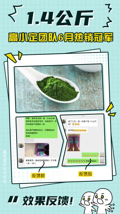 前后对比减肥健身突出产品