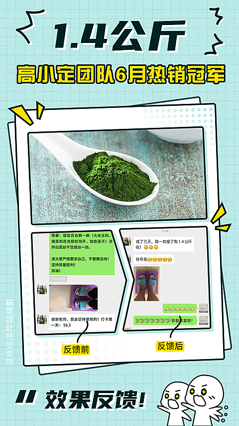 前后对比减肥健身突出产品