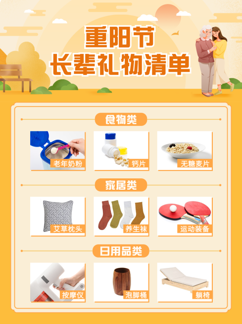 商品零售重阳节礼物清单营销插画小红书配图预览效果