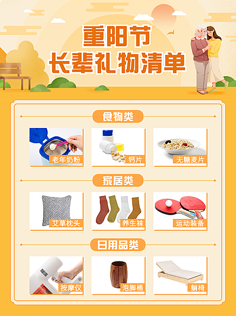 商品零售重阳节礼物清单营销插画小红书配图