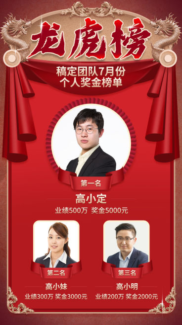 龙虎榜喜报排行榜可延长预览效果