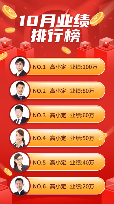 10月业绩排行榜可延长喜报预览效果