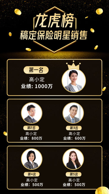 金融保险龙虎榜喜报表彰激励成员创意竖版海报预览效果