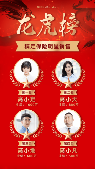 金融保险龙虎榜喜报表彰激励成员创意竖版海报预览效果