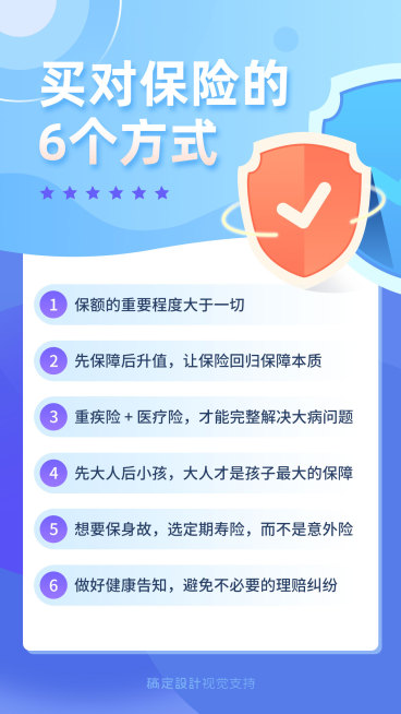 买保险的正确方式保险理念海报预览效果