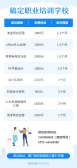 模板缩略图