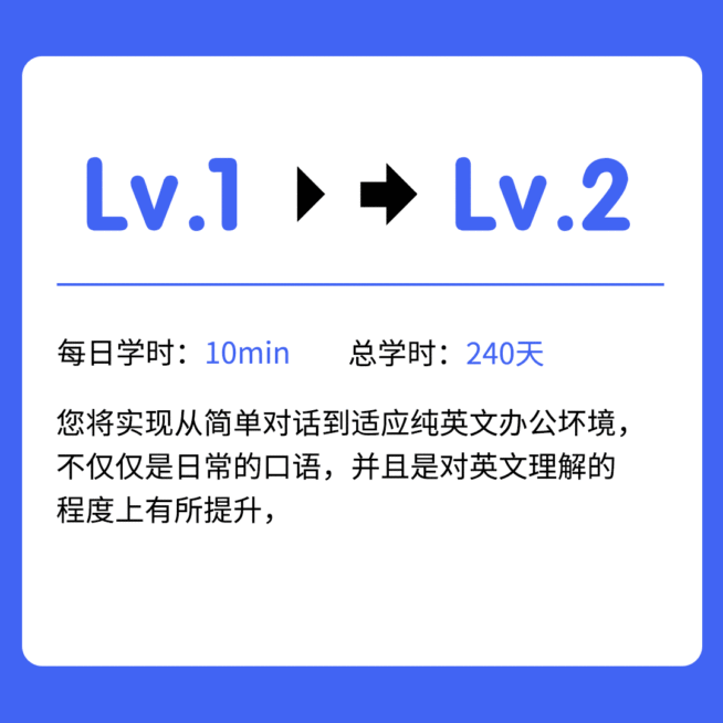 课程升级文章配图GIF动图预览效果