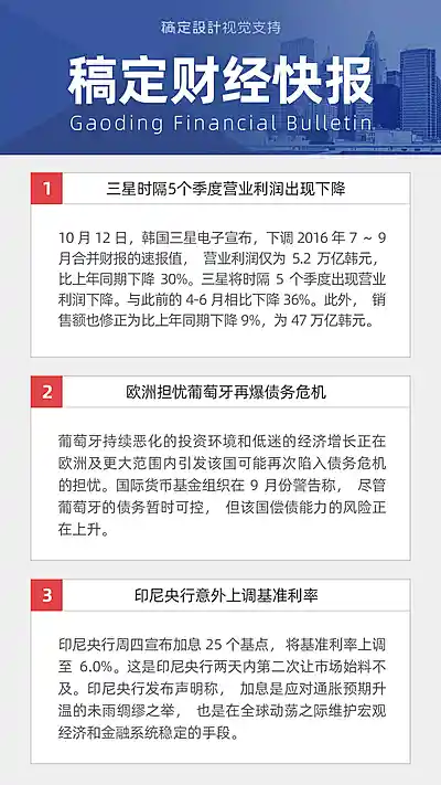 自媒体引流金融财经新闻简报快报