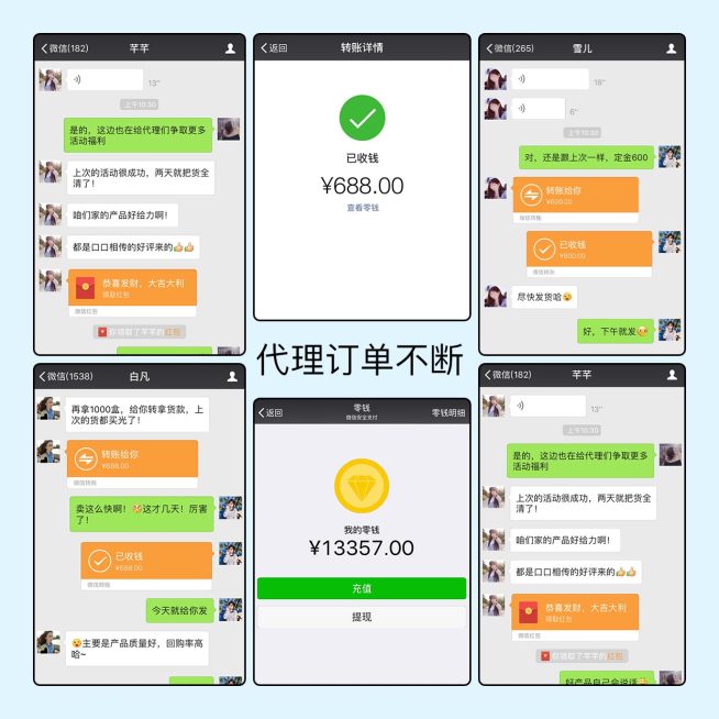 6格多图花式晒单方形海报预览效果