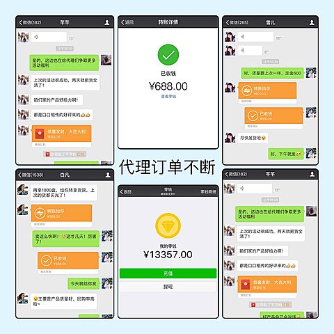 6格多图花式晒单方形海报