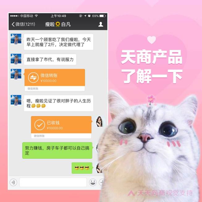 萌宠大眼猫花式晒单方形海报预览效果