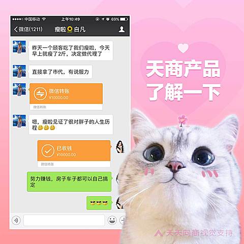 萌宠大眼猫花式晒单方形海报
