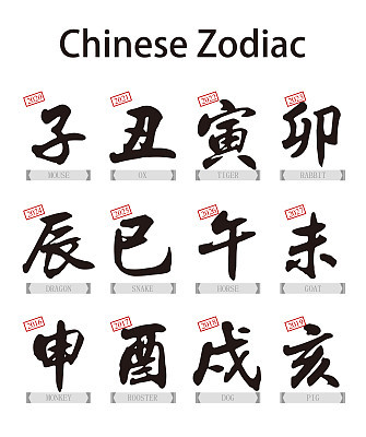 chinese zodiac